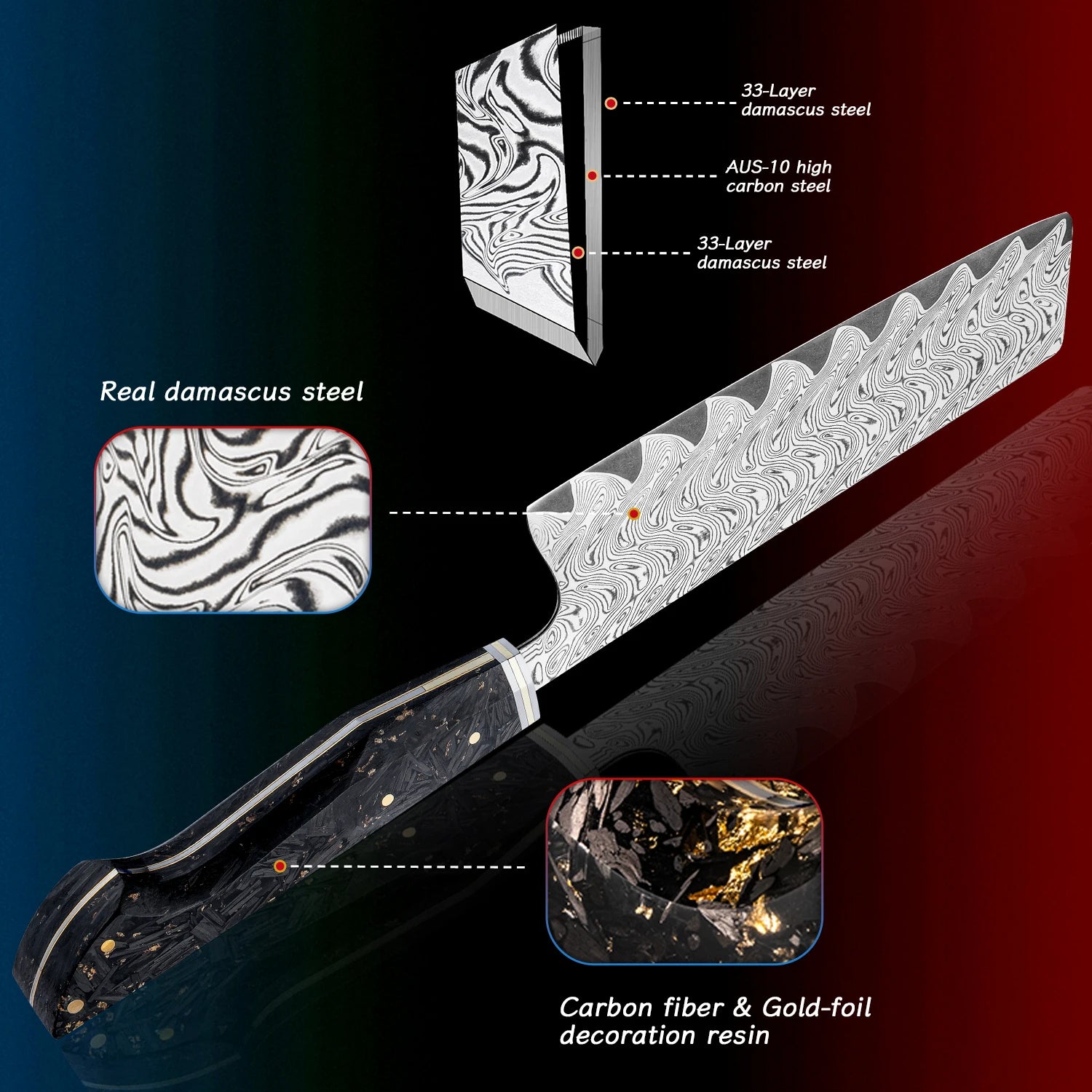 Shinkuro Series 67 Japanese 7" Nakiri